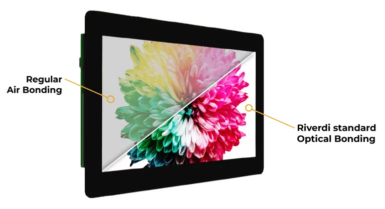 Regular air bonding versus Riverdi optical bonding — colour and contrast